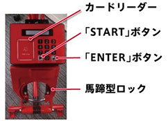 操作パネル上にカードリーダー、「START」ボタン、「ENTERボタン」があり、操作パネルの下に馬蹄型ロックがある。