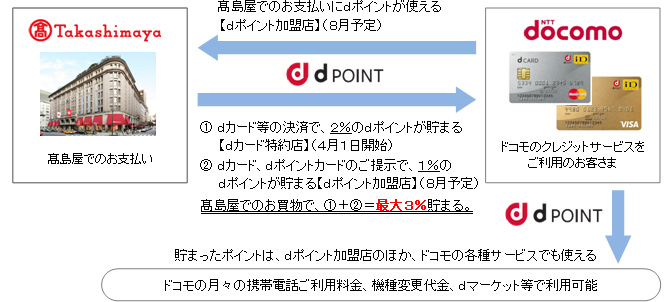 画面イメージ