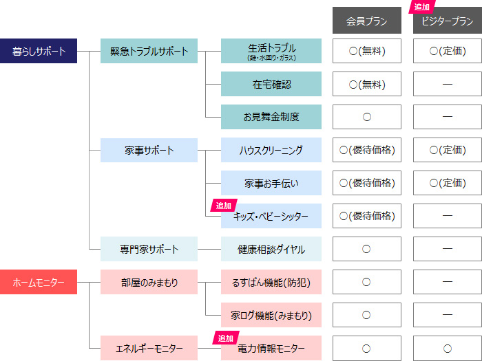 イメージ画像