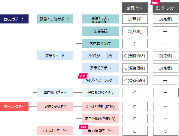 イメージ画像
