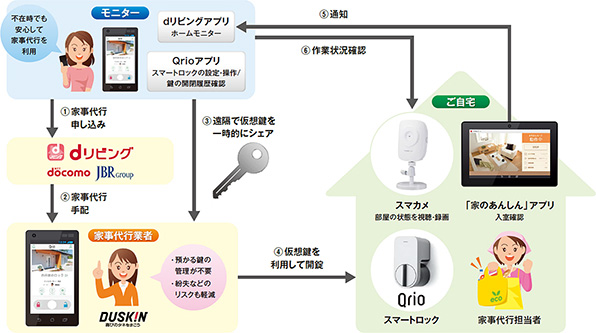 イメージ画像