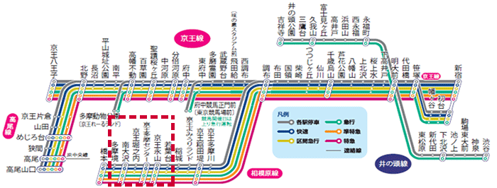 路線図のイメージ画像