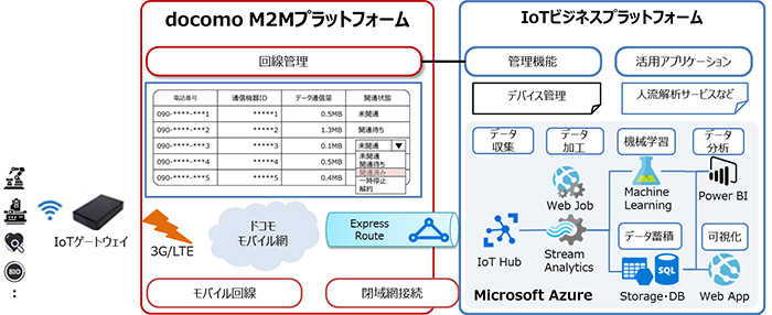 イメージ図