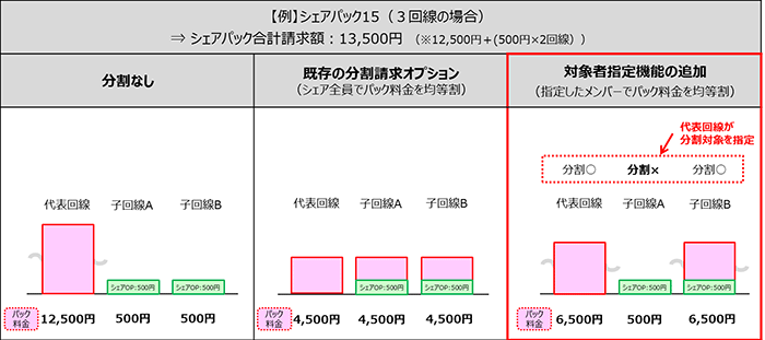 イメージ図