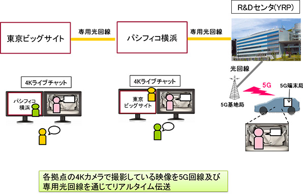 イメージ画像