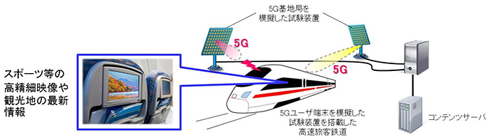 イメージ画像