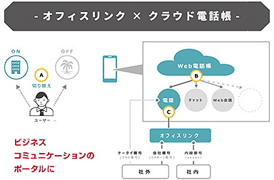 イメージ画像