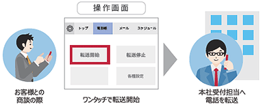 イメージ画像