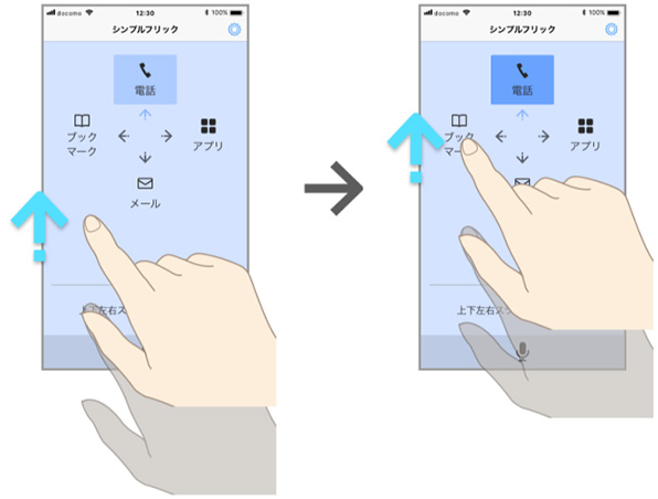2フリックモードの画面イメージ