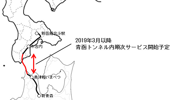 北海道旅客鉄道域内の北海道新幹線における開業エリア