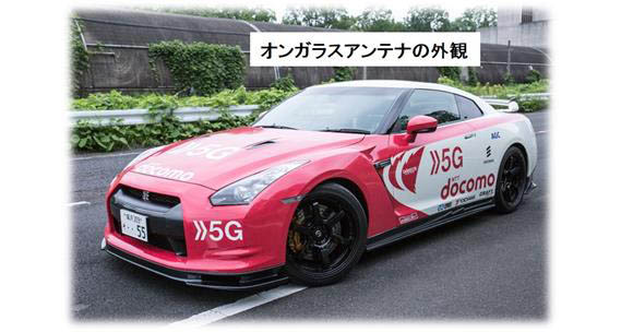 図:オンガラスアンテナ設置時の車両外観