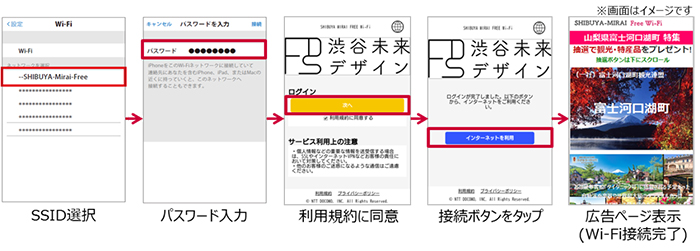 Wi-Fi利用方法