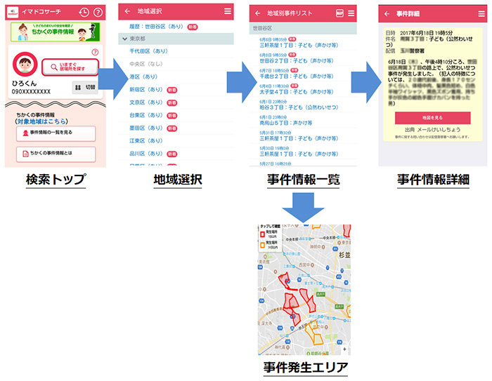 事件情報一覧の確認方法:検索トップ→地域選択→事件情報一覧→事件情報詳細
