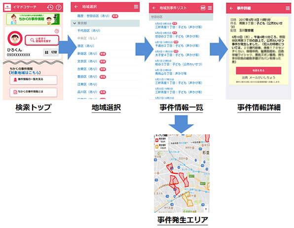 事件情報一覧の確認方法:検索トップ→地域選択→事件情報一覧→事件情報詳細