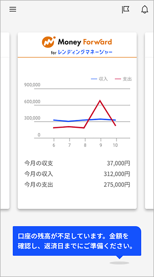 収入と支出のグラフ