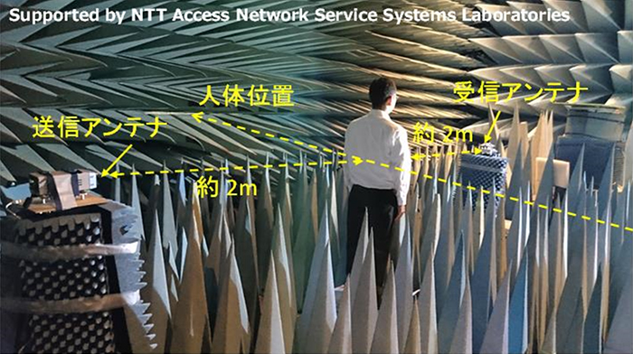 イメージ画像：図2 実験風景