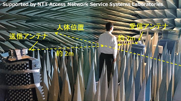 イメージ画像:図2 実験風景