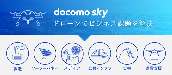 docomo sky ドローンでビジネス課題を解決：製造、ソーラーパネル、メディア、公共インフラ、災害、運搬支援