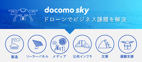 docomo sky ドローンでビジネス課題を解決:製造、ソーラーパネル、メディア、公共インフラ、災害、運搬支援