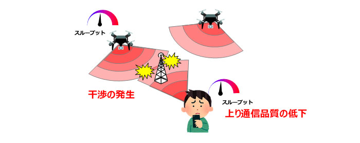 画像：本機能のイメージ