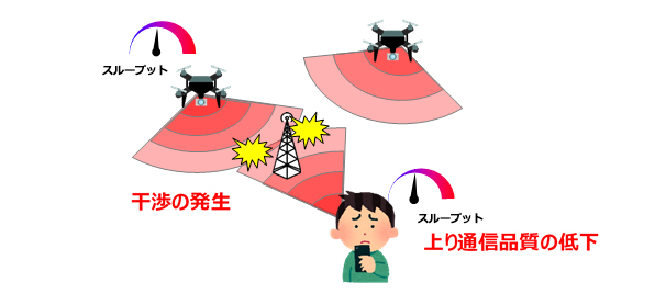 画像：本機能のイメージ