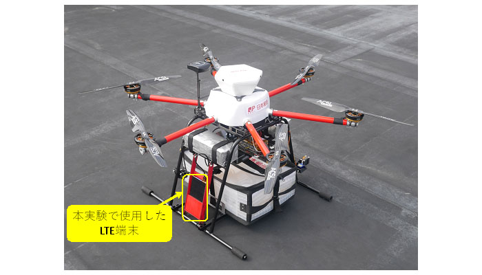 写真:ドローン機体の外観