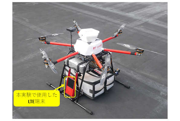 写真:ドローン機体の外観