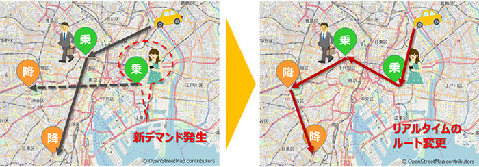 高度なAIによる配車制御：新デマンド発生→リアルタイムのルート変更