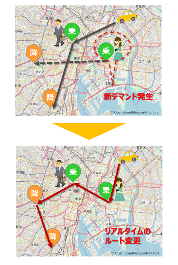 高度なAIによる配車制御：新デマンド発生→リアルタイムのルート変更