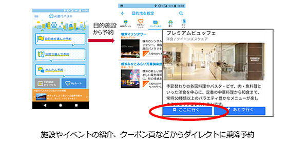 交通×サービス連携:施設やイベントの紹介、クーポン頁などからダイレクトに乗降予約
