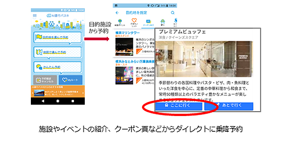 交通×サービス連携：施設やイベントの紹介、クーポン頁などからダイレクトに乗降予約