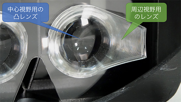超広視野角VRゴーグルを開発～スマートフォンで手軽に没入感の高いVR体験が可能に～