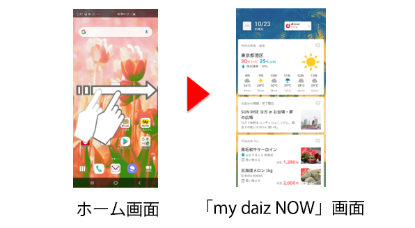 「docomo LIVE UX」の画像イメージ(ホーム画面→「my daiz NOW」画面)