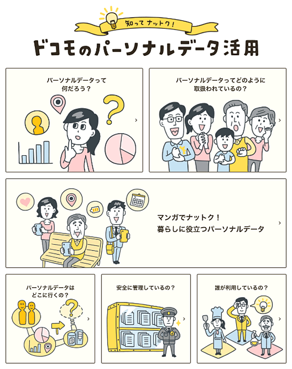 画像：ドコモのパーソナルデータ活用