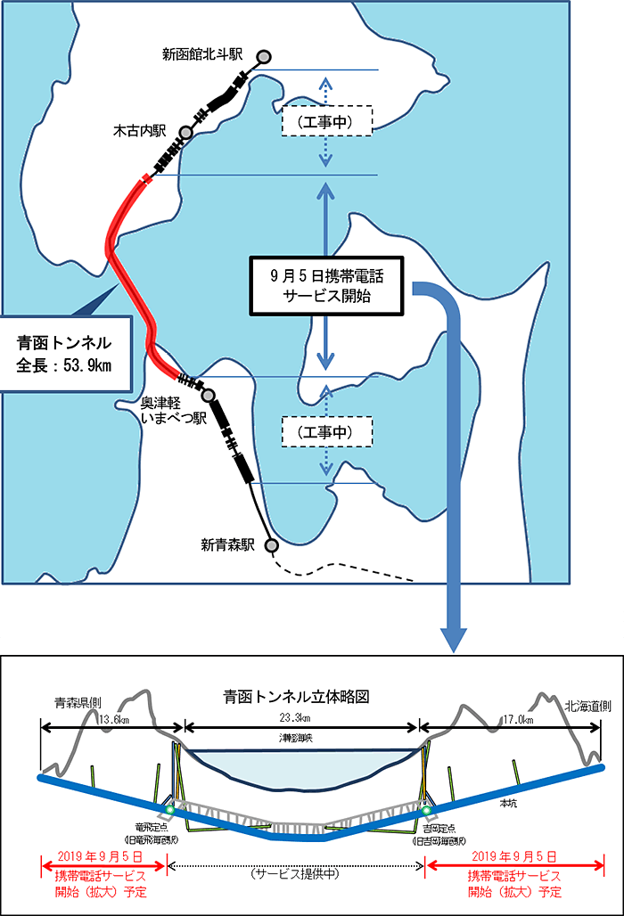 サービスエリア拡大概要図