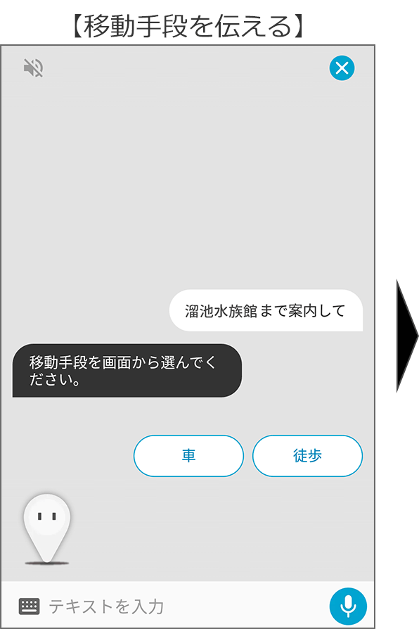 「my daiz」の対話画面:移動手段を伝える