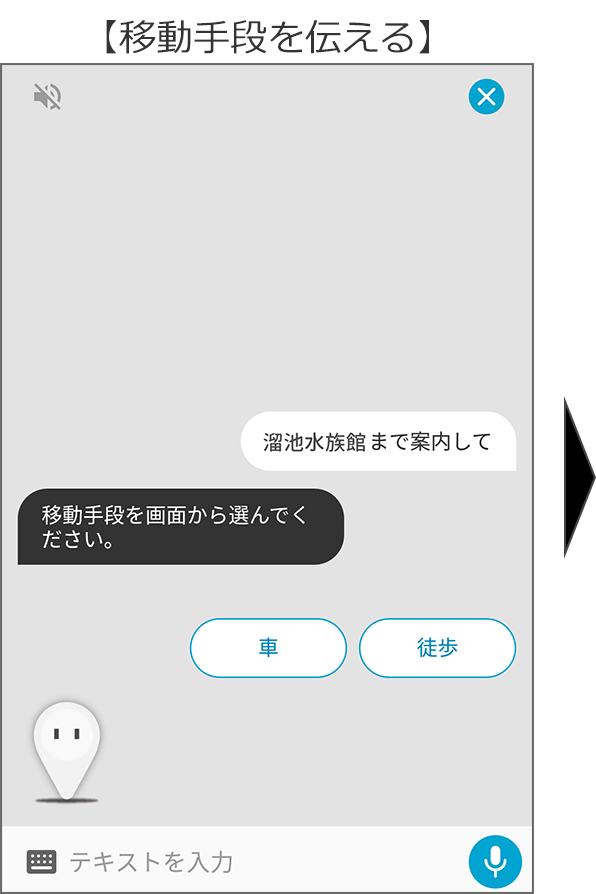 「my daiz」の対話画面：移動手段を伝える