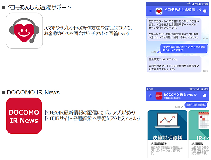 「ドコモ安心遠隔サポート」と「DOCOMO IR News」のイメージ