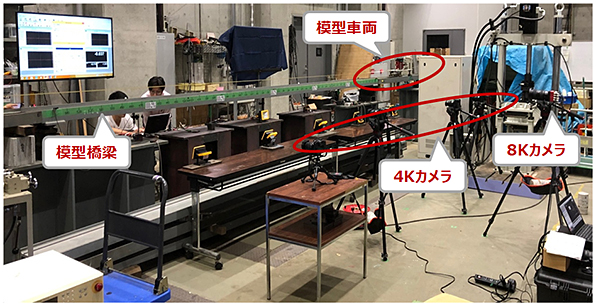 模型橋梁実験の図