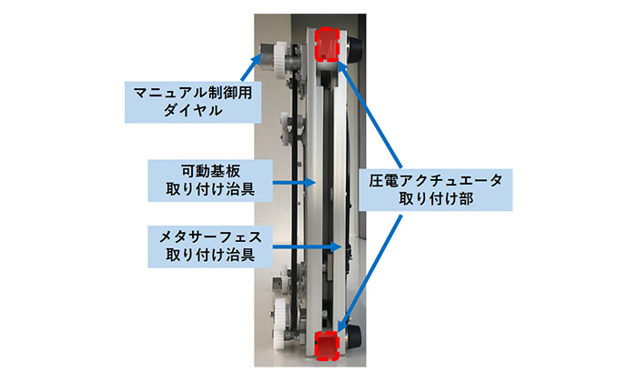 透明動的メタサーフェスを用いた原理実験 画像:実験概要