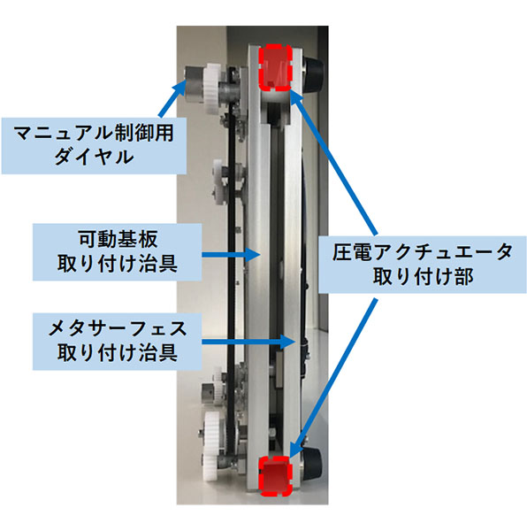 透明動的メタサーフェスを用いた原理実験 画像:実験概要