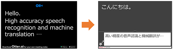 「Otter」で書き起こした英文を機械翻訳エンジンでリアルタイムに日本語に翻訳し、双方をスクリーンに表示するデモのイメージ