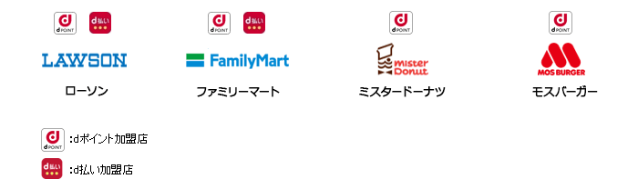画像:d Wi-Fiをご利用いただける主なdポイント加盟店、d払い加盟店
