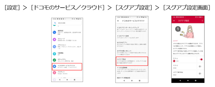 ［設定］＞［ドコモのサービス／クラウド］＞［スグアプ設定］＞［スグアプ設定画面］