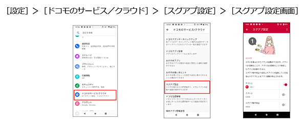 ［設定］＞［ドコモのサービス／クラウド］＞［スグアプ設定］＞［スグアプ設定画面］