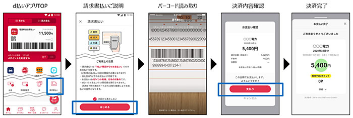 お支払い手順