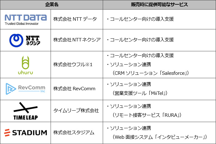 販売パートナー企業