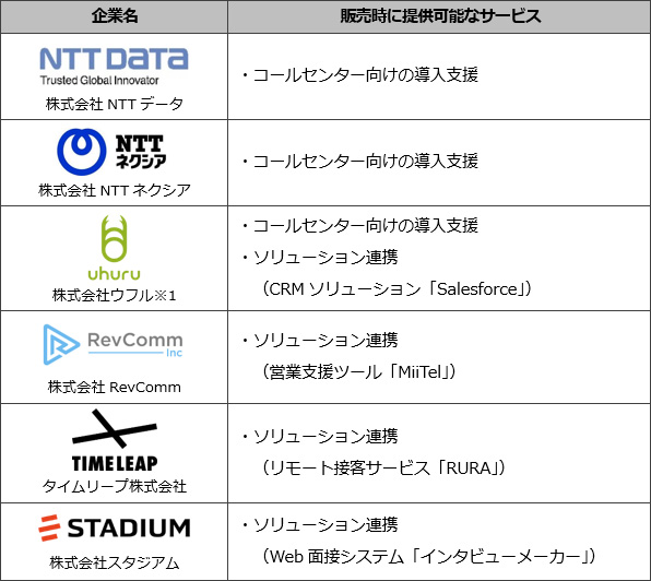 販売パートナー企業