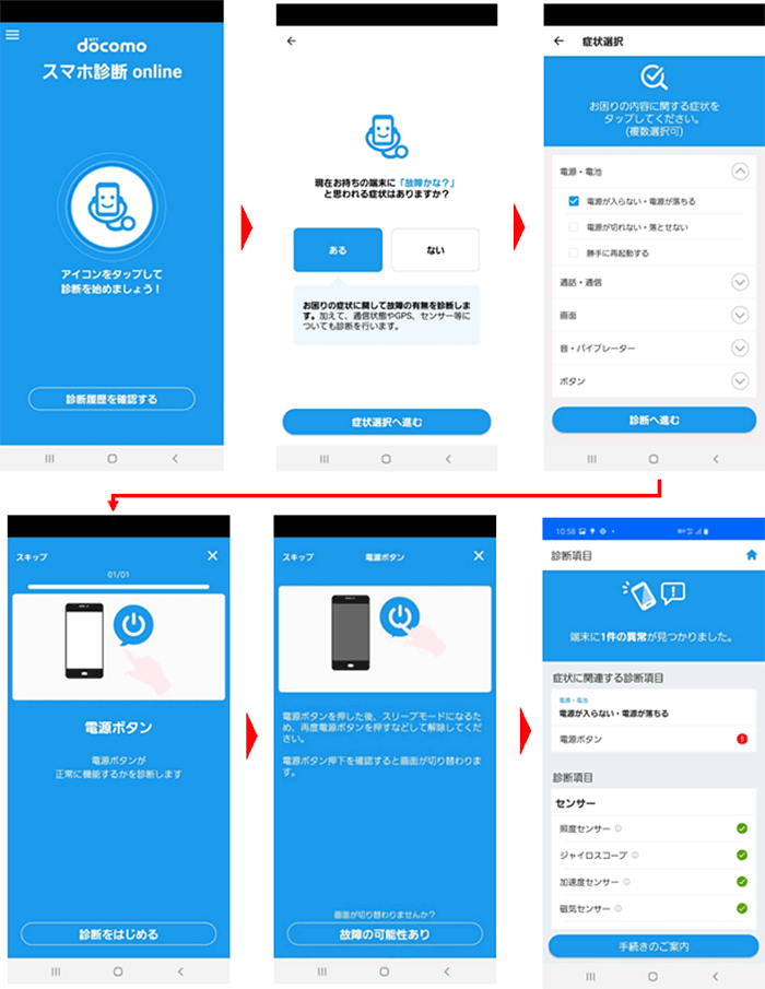 イメージ画像：スマホ診断online 診断の流れ