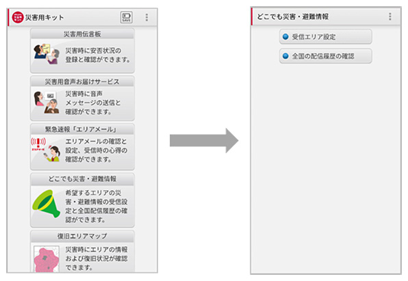 「どこでも災害・避難情報」を「災害用キット」アプリから利用する場合